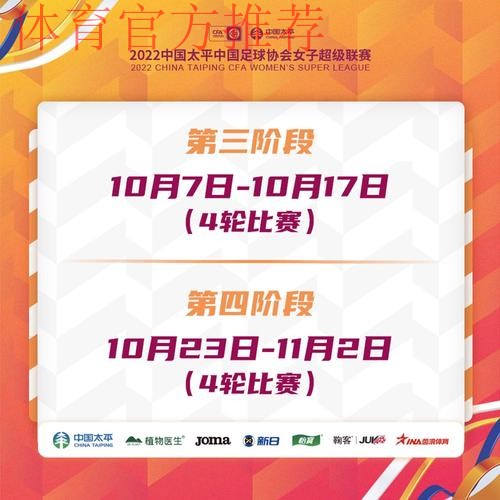 2022中国太平中国足协女超联赛第二阶段结束,武汉车谷江大女足全胜领跑 2022中国太平中国足协女超联赛第二阶段结束,武汉车谷江大女足全胜领跑