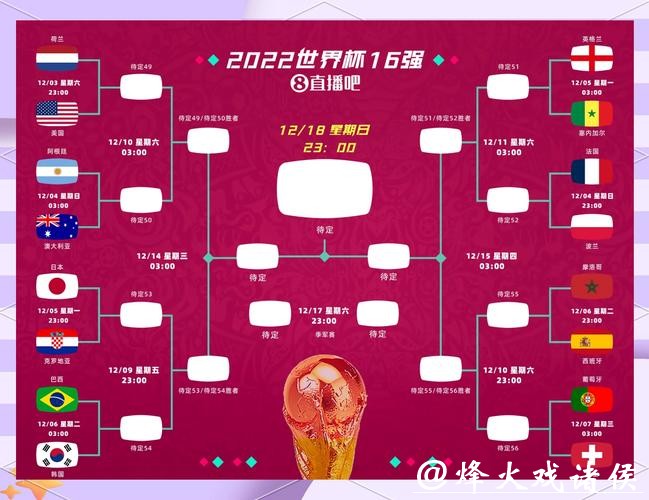 2026世界杯综合竞猜指南:如何选择最准比赛 2026世界杯综合竞猜指南:如何选择最准比赛