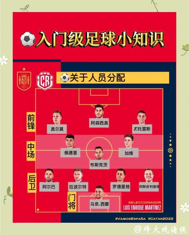 世界杯竞猜规则详解：新手必读宝典