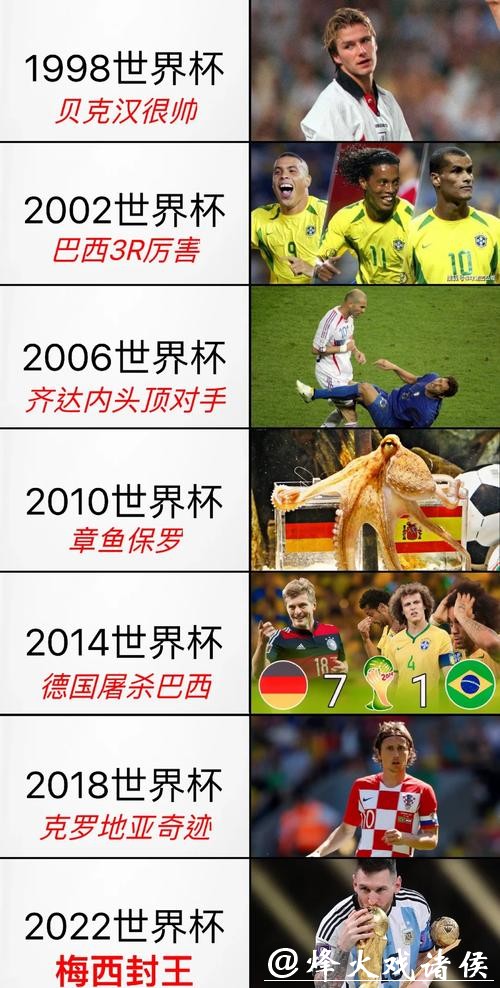 世界杯外围赛冲击力:影响下一代足球发展 世界杯外围赛冲击力:影响下一代足球发展
