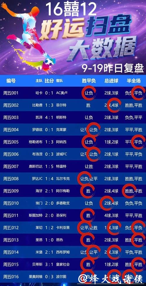 世界杯竞猜平台支付方式及安全性 世界杯竞猜平台支付方式及安全性
