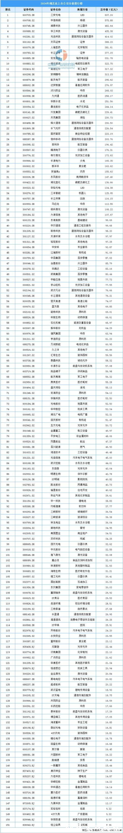 世界杯投注平台排名更新：最新榜单出炉