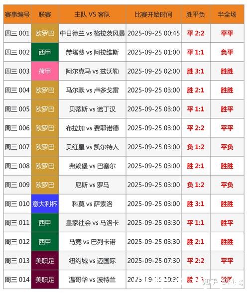 世界杯比分纠纷案例:裁判的多重挑战 世界杯比分纠纷案例:裁判的多重挑战